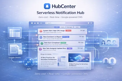 HubCenter Serverless Notification Hub Dashboard