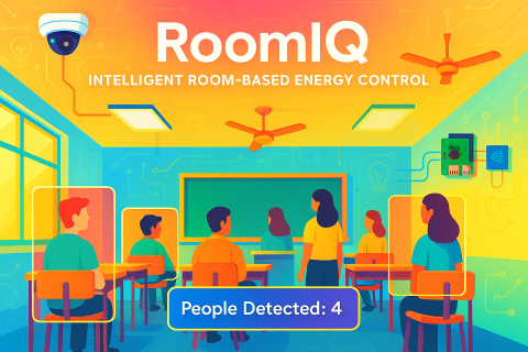 Roomiq Intelligent Room Energy Control 2