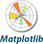 Matplotlib